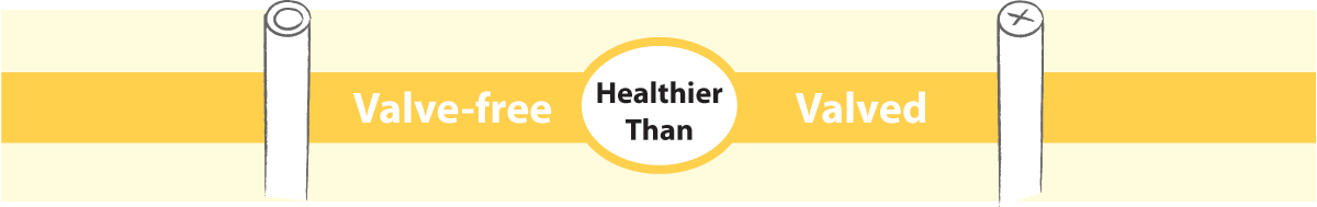 Valve-free healthier than valved